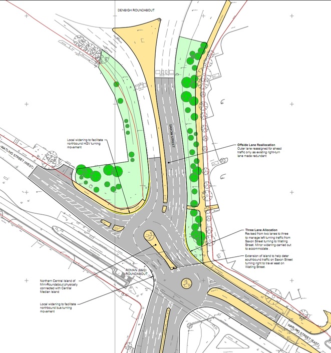 bandqroundabout